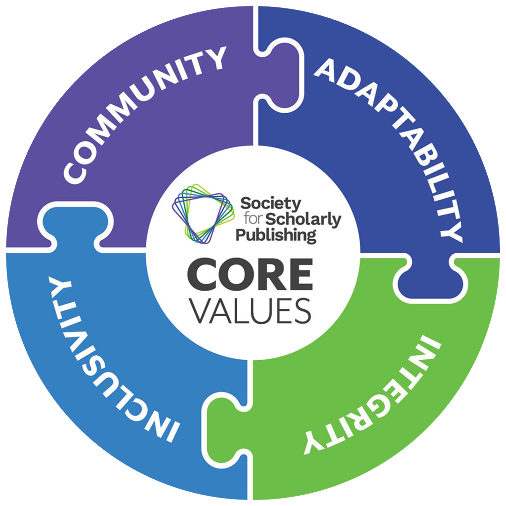 Core values graphic wheel : Core values are community, adaptability, Integrity and Inclusivity